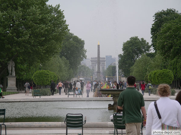 photo de fontaines vers l'Arc de Triomphe