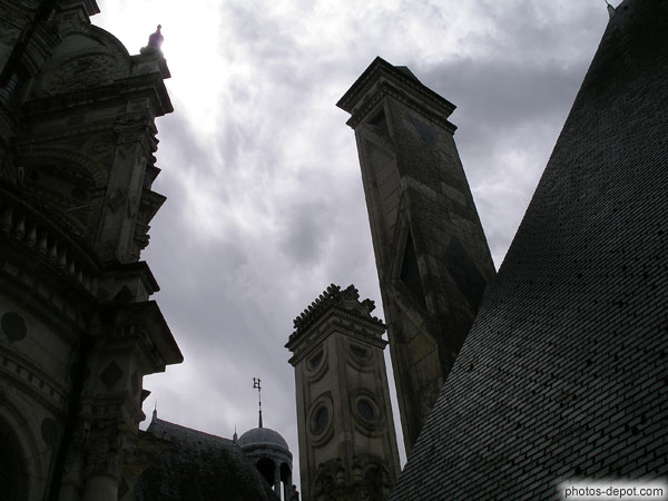 photo de 282 cheminées sur les toits de Chambord