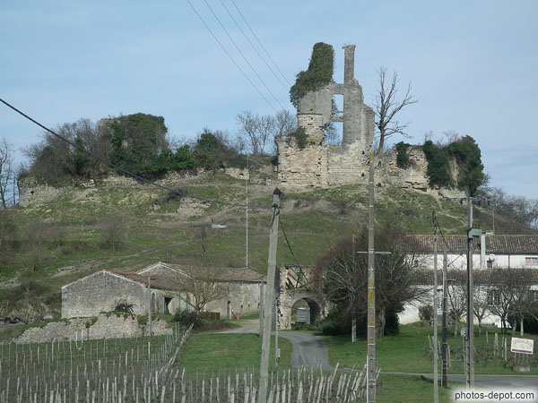 photo de Chateau et ferme de Gurson