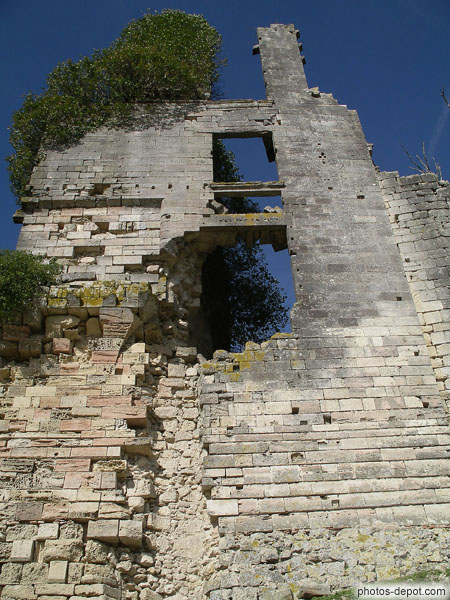 photo de facade du chateau médiéval de Gurson