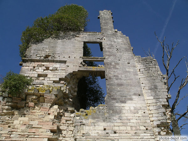 photo de facade du chateau de Gurson
