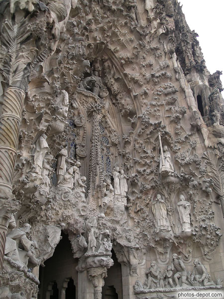 Sculptures de la facade de la Nativité