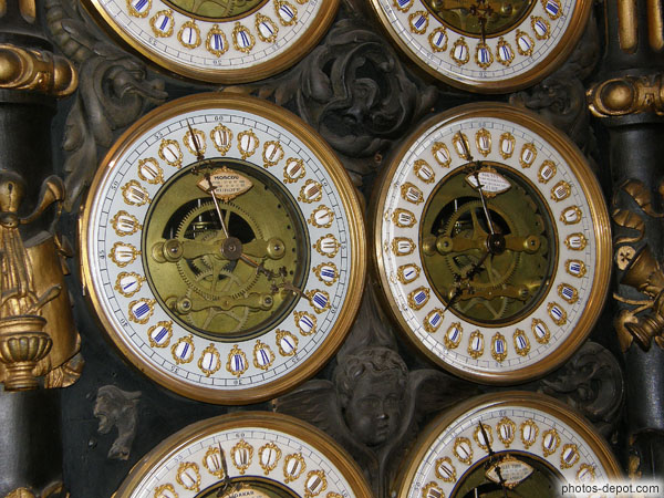 photo de Cadrans de l'Horloge Atronomique de 1860, Cathédrale St Jean