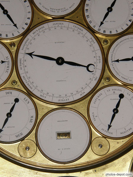 photo de Date du jour, millésime, jour de la semaine, saison... Horloge Atronomique, Cathédrale St Jean