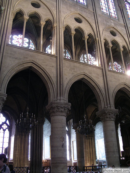 Intérieur de notre dame à 3 étages