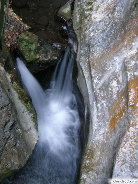 photo de chutes d'eau
