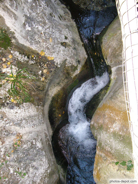 photo de chutes d'eau