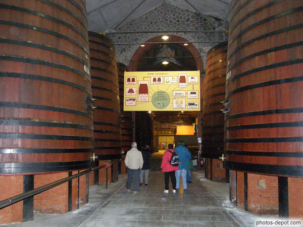 photo d'intérieur des batiments des Caves Byrrh