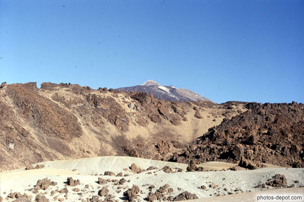 photo de pointe du Teide