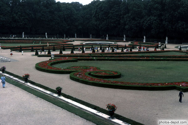 photo de jardins