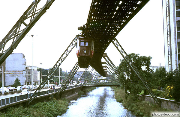 photo de monorail suspendu