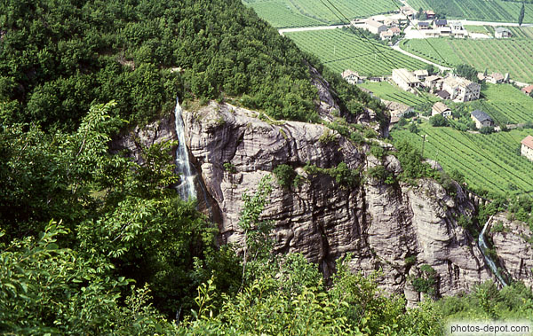 photo de chutes d'eau