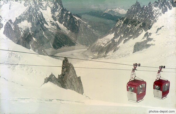 photo de cabines tÃ©lÃ©phÃ©rique au dessus du glacier