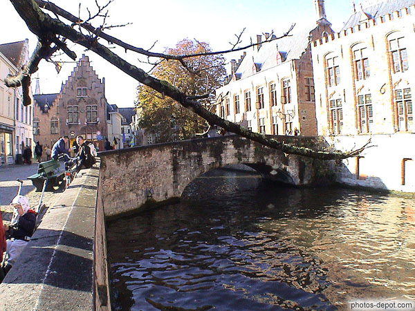 photo de pont sur canal