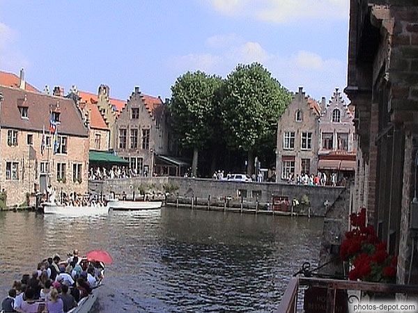 photo de vue du canal