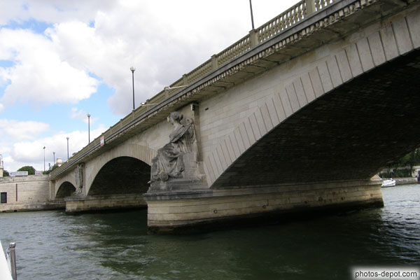 photo de Pont des Invalides