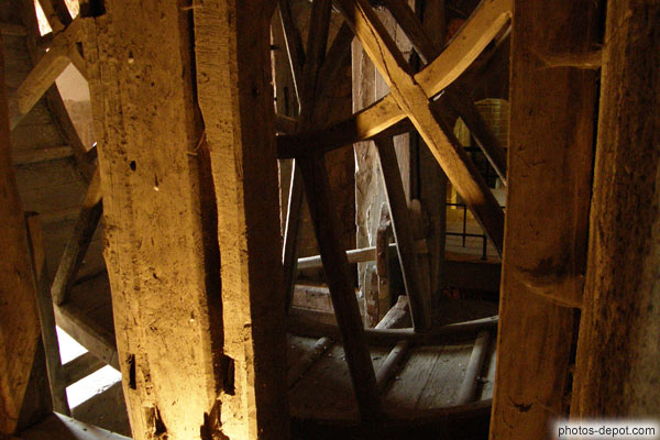 photo de énorme roue ancien ossuaire des moines installée 1820 pour ravitailler la prison