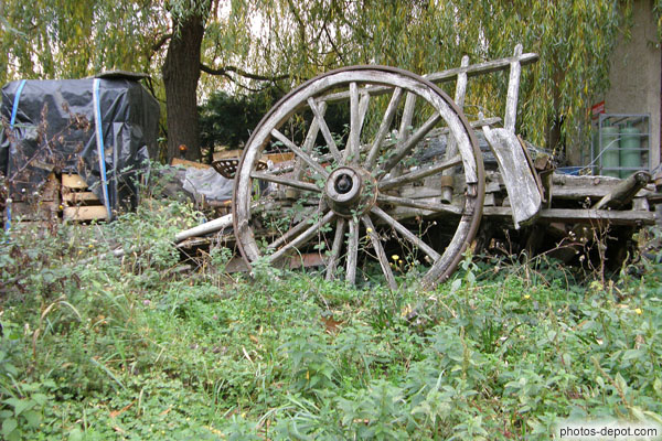 photo de roue de charette de bois