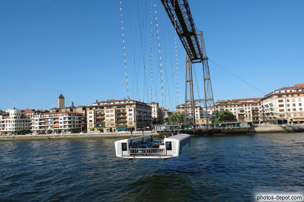 photo de Cabine suspendue au dessus du fleuve