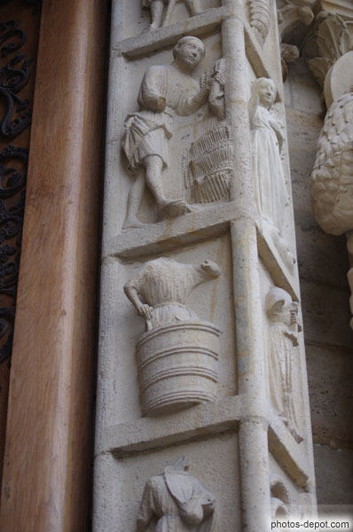 photo de signes du zodiaque et travaux des mois en bas reliefs près du vantail portail de la Vierge