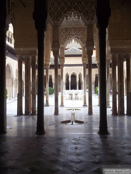 photo d'intérieur du palais