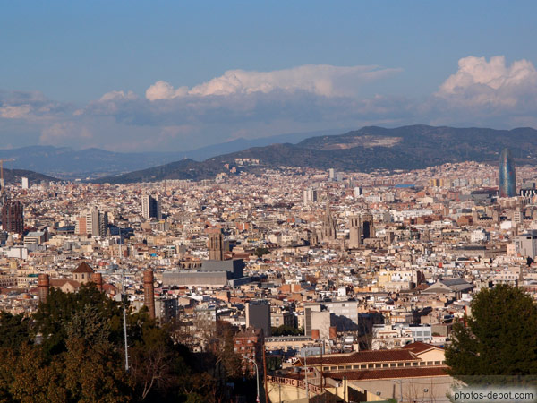 photo de la ville vue de Montjuic