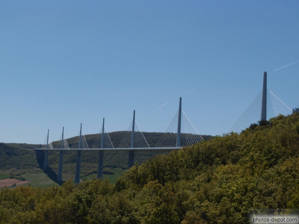 photo de pont suspendu