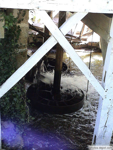 photo d'eau entrainant le rouet faisant tourner l'axe du moulin