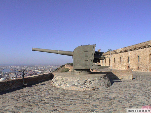 photo de canon sur le fort de Montjuic