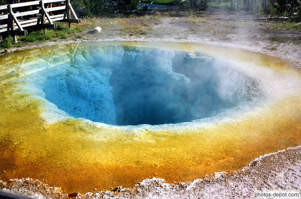 photo de beauty pool geyser aux couleurs bleu et jaune