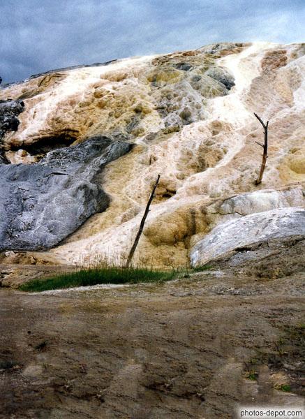 photo de concretions de mammoth hot springs