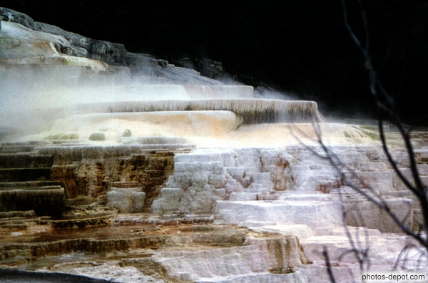 Coupelles d'eau de minerva terrace sur mammoth hot springs comme une fontaine naturelle géante USA, Wyoming, Yellowstone, Photo 1997
