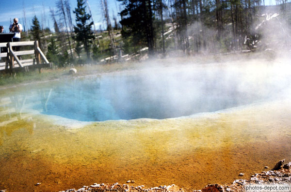 photo de Morning Glory Pool, pas d'éruption depuis 1944